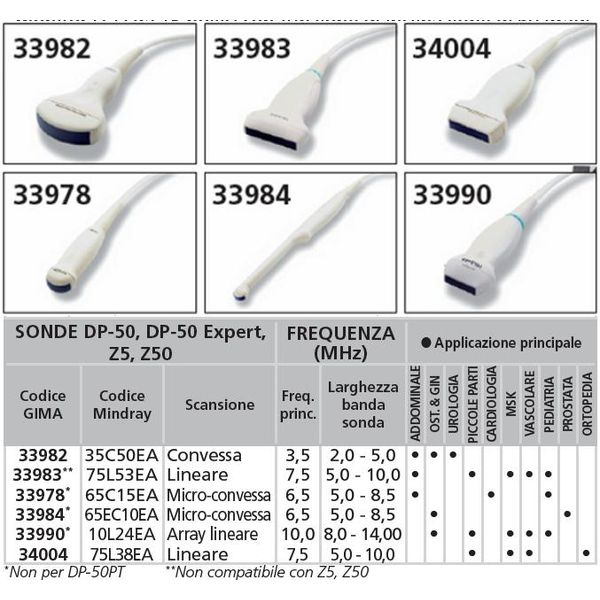 SONDA LINEARE 7,5 MHz - lineare per Mindray DP-10, DP-20, DP-30, DP-50