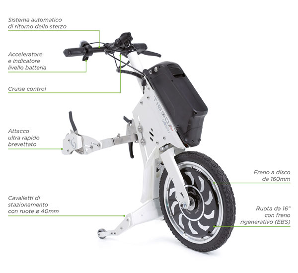 PROPULSORE ANTERIORE ELETTRICO TIBODA® per sedie a rotelle - Potenza motore 1000W - vari colori