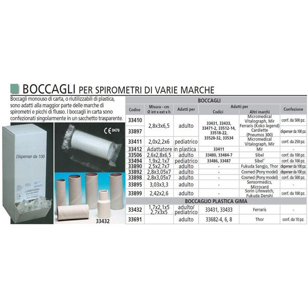 BOCCAGLI MONOUSO PER SPIROMETRI COSMED PONY IN CARTA - Øint.2,8 x Øest.3,05 x h.7cm - adulti - conf.500pz