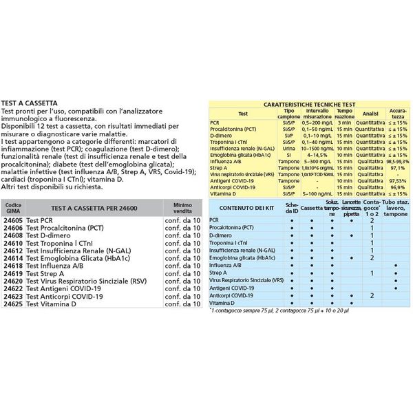 TEST PROTEINA C-REATTIVA (PCR) - per analizzatore immunologico FIATEST GO - conf. 10pz