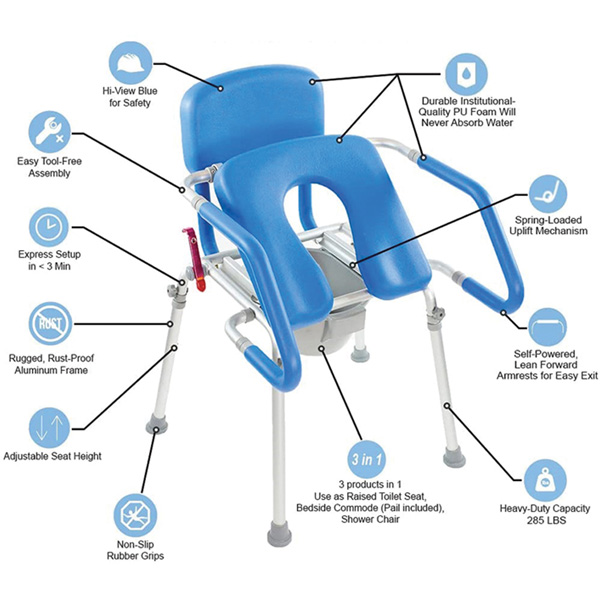 SEDIA DI SOLLEVAMENTO 3 IN 1 RIALZO WC COMODA E SEDIA DOCCIA - Portata 136 kg