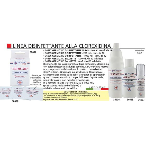 FAZZOLETTI DISINFETTANTI GERMOXID alla clorexidina